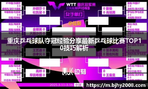 重庆乒乓球队夺冠经验分享最新乒乓球比赛TOP10技巧解析