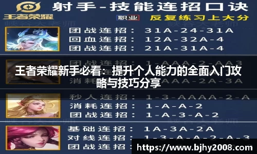王者荣耀新手必看：提升个人能力的全面入门攻略与技巧分享