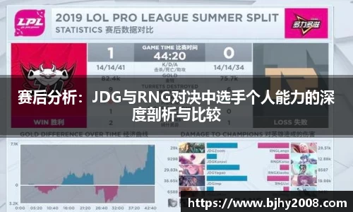 赛后分析：JDG与RNG对决中选手个人能力的深度剖析与比较