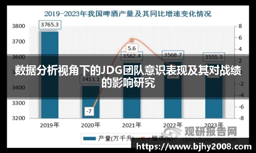 数据分析视角下的JDG团队意识表现及其对战绩的影响研究