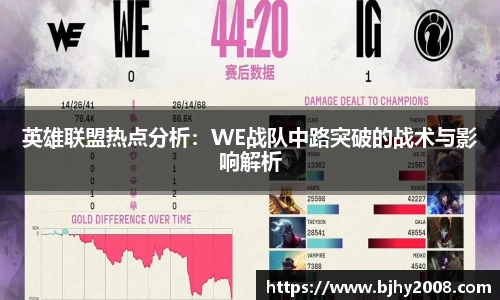 英雄联盟热点分析：WE战队中路突破的战术与影响解析