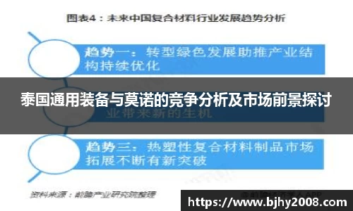 泰国通用装备与莫诺的竞争分析及市场前景探讨