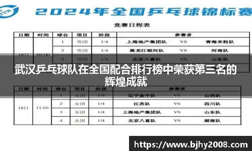 武汉乒乓球队在全国配合排行榜中荣获第三名的辉煌成就
